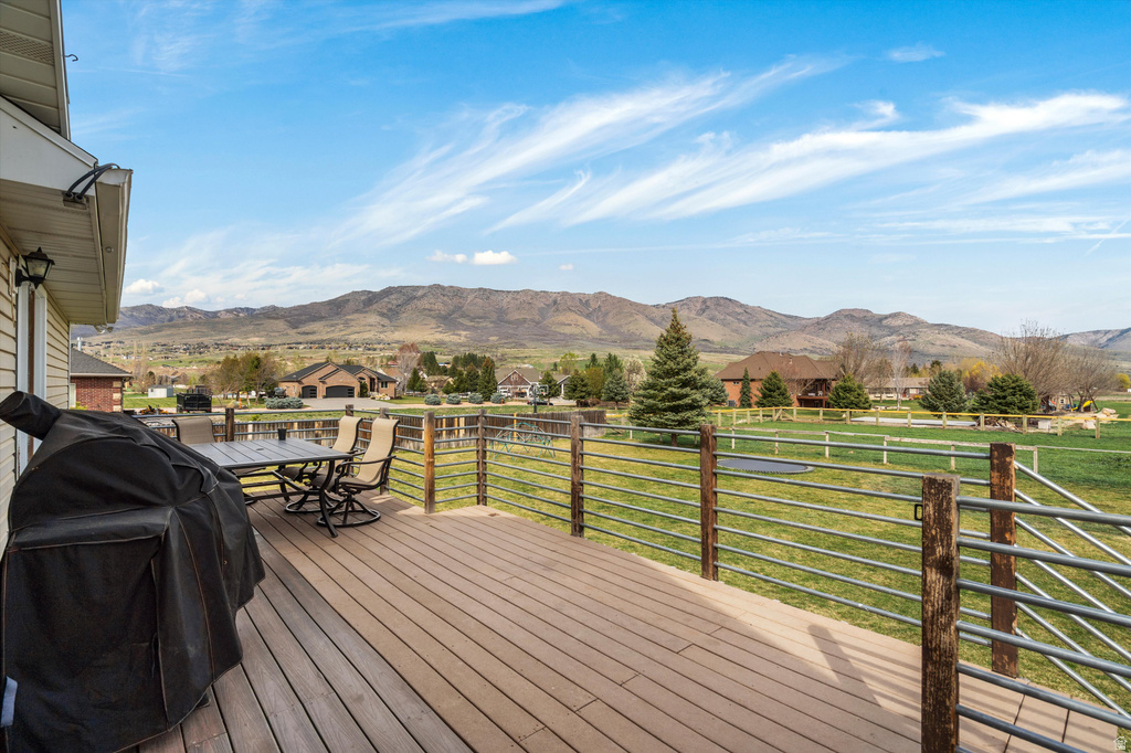 2444 N SIERRA DR Eden, UT 84310