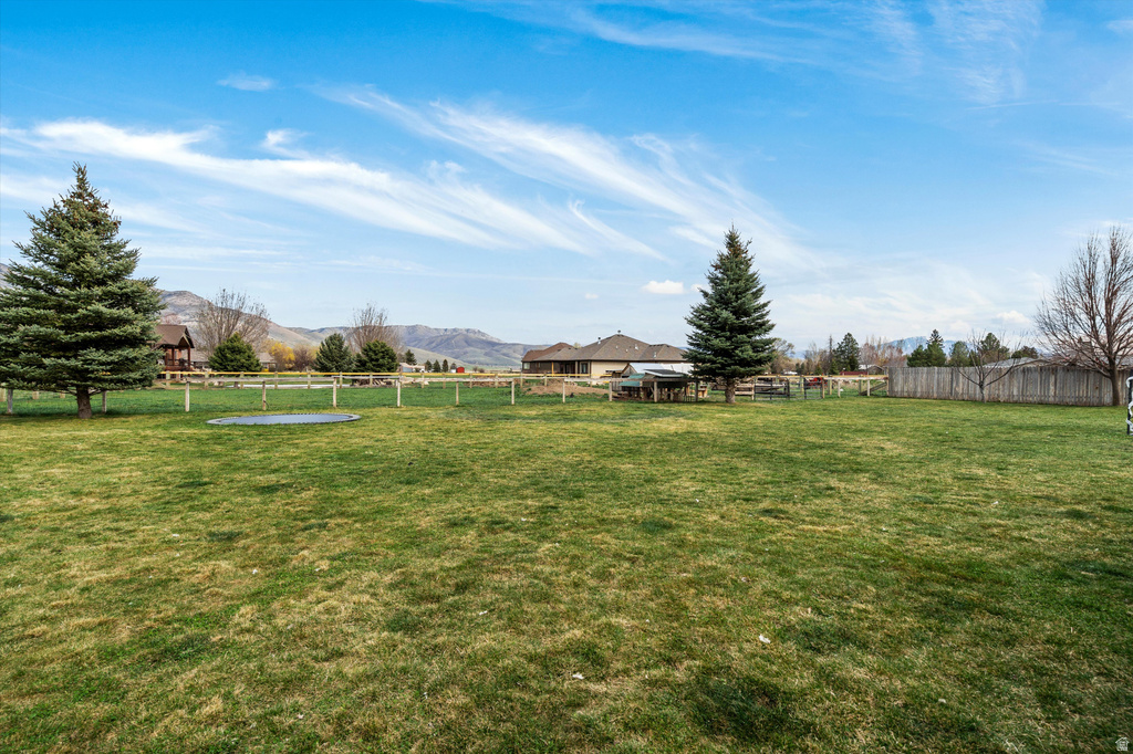 2444 N SIERRA DR Eden, UT 84310