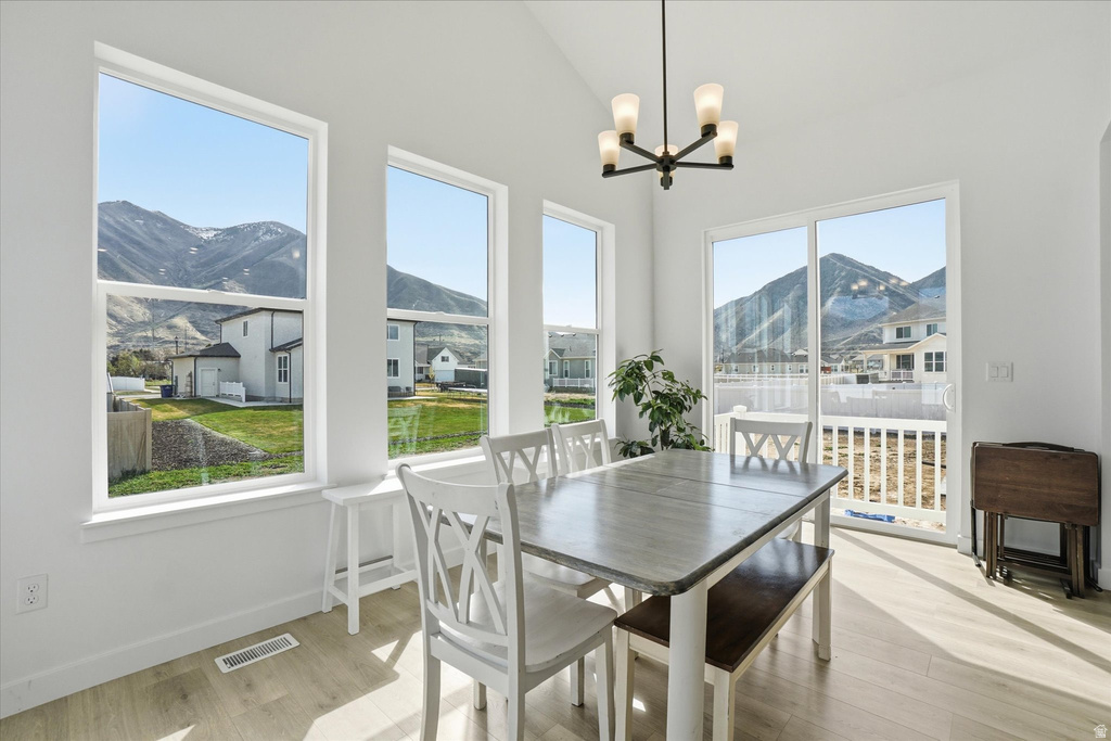 1147 S 3170 E #207 Spanish Fork, UT 84660