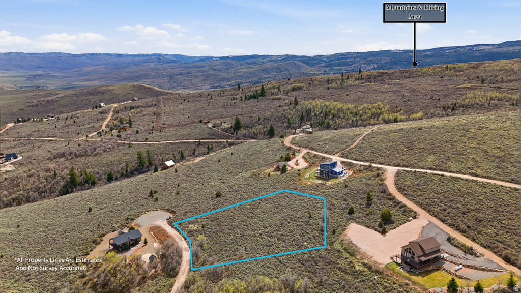 3289 S MULES EAR CIR Garden City, UT 84028