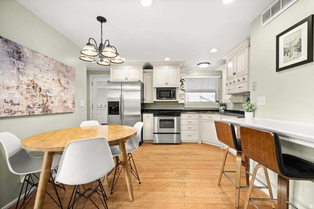 8501 S 1475 E Sandy, UT 84093