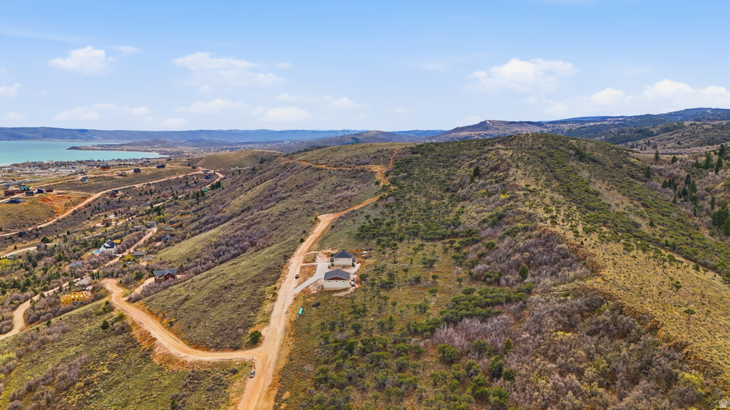 1009 W CISCO RUN Garden City, UT 84028