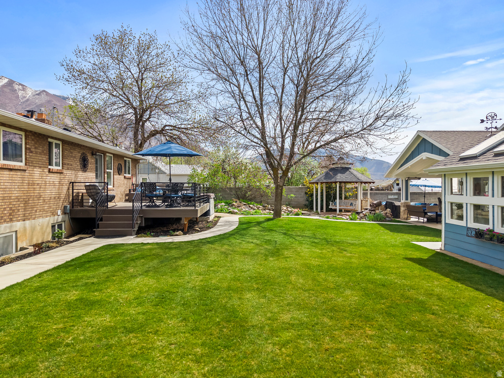 141 N 600 E Mapleton, UT 84664