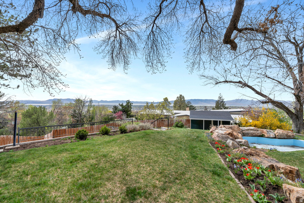 2025 OAK LN Provo, UT 84604