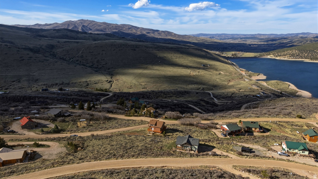 4075 S JUNIPER DR Coalville, UT 84017