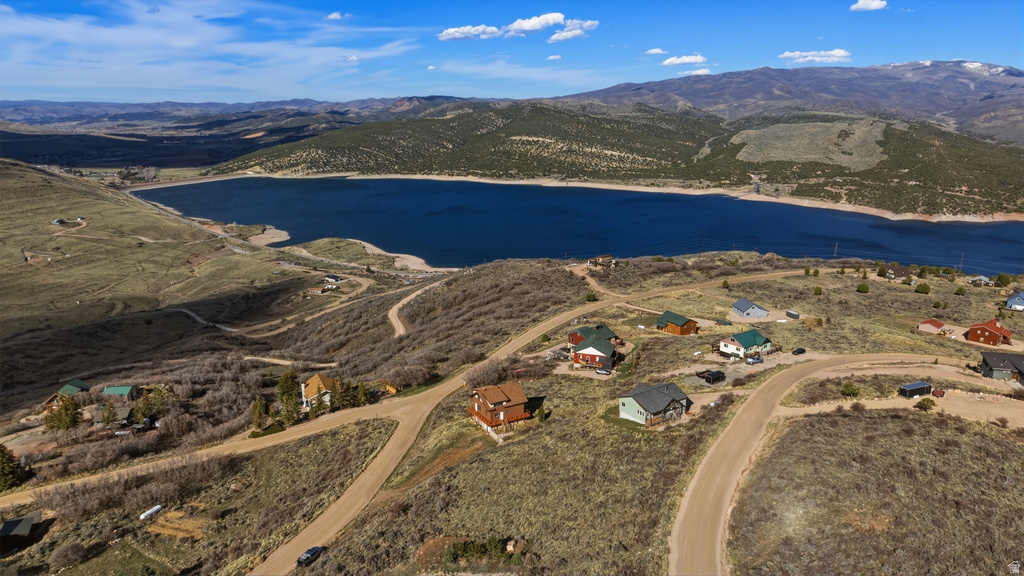 4075 S JUNIPER DR Coalville, UT 84017