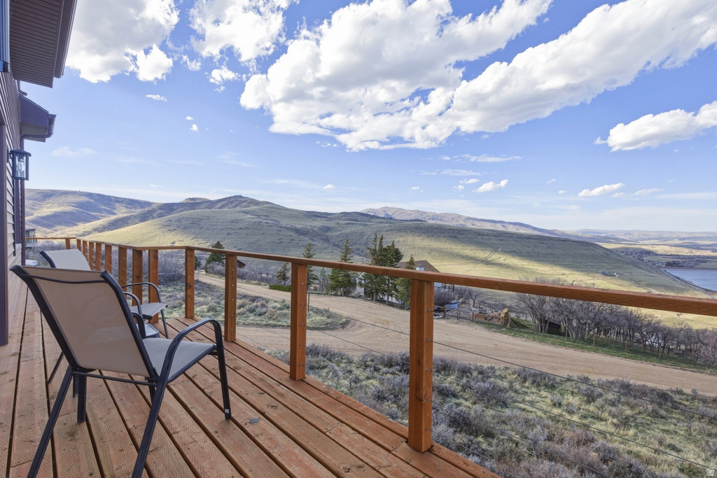 4075 S JUNIPER DR Coalville, UT 84017