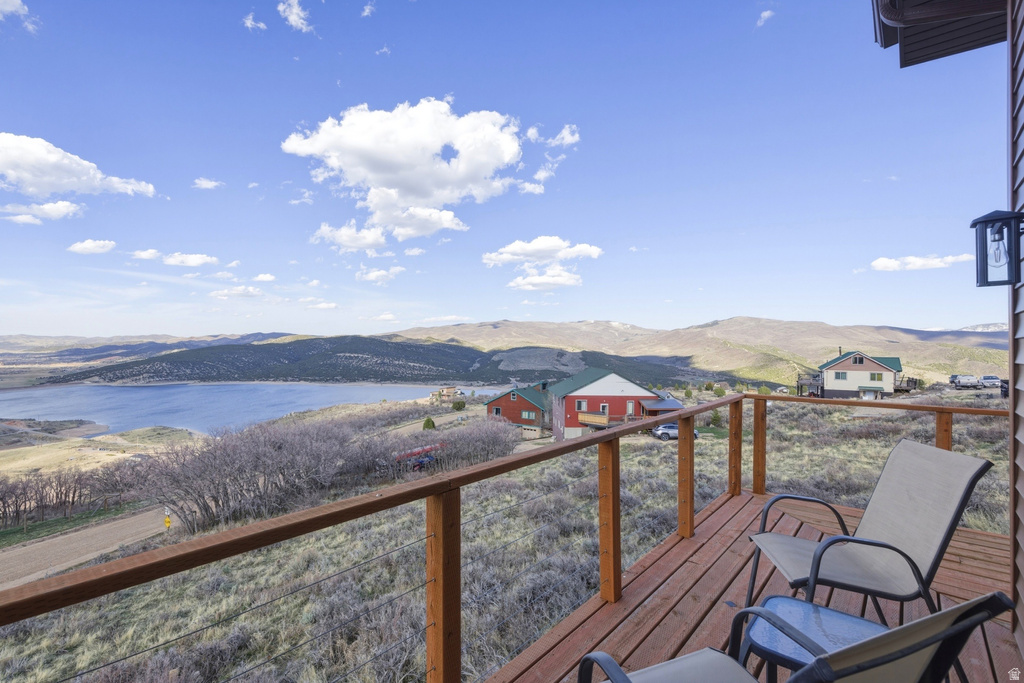 4075 S JUNIPER DR Coalville, UT 84017