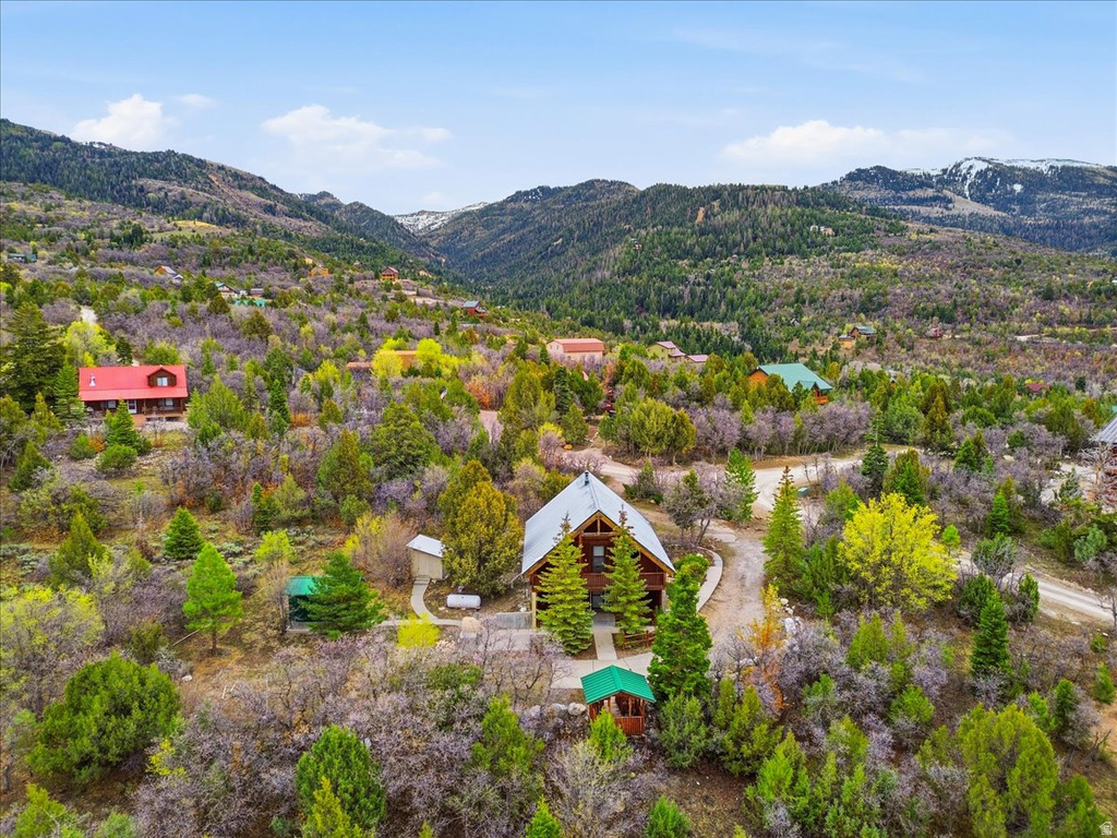 15215 N 12650 E Mt Pleasant, UT 84647