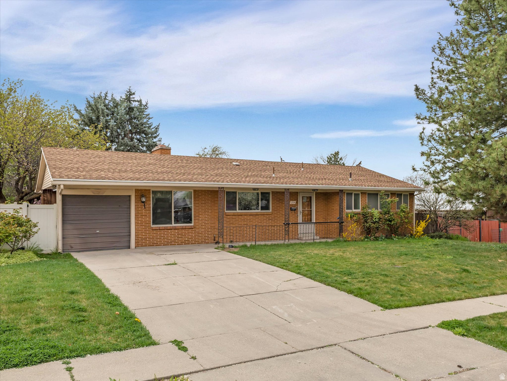 1204 E IRIS LN Millcreek, UT 84106