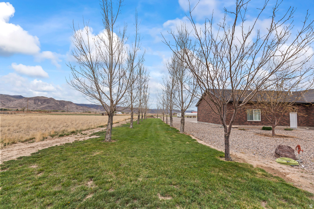 1165 E AUSTIN DR Elsinore, UT 84724