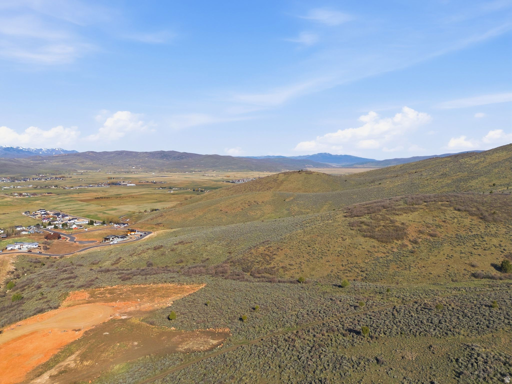 1175  BIG SKY TRL Francis, UT 84036