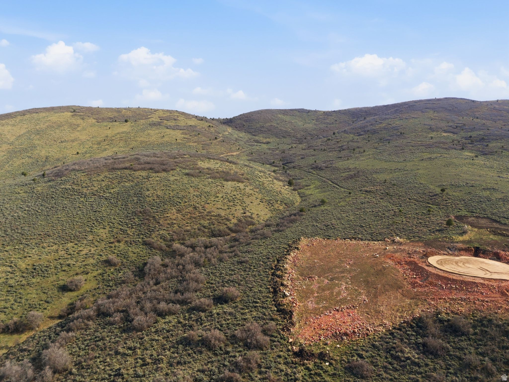 1175  BIG SKY TRL Francis, UT 84036