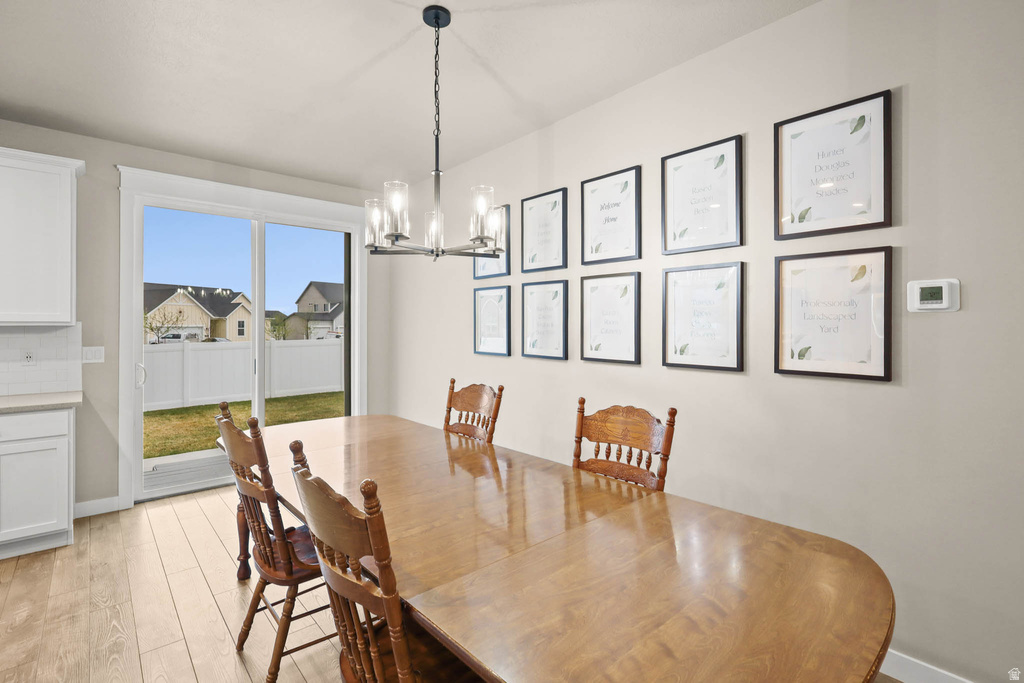 1383 W WATSON LN Lindon, UT 84042