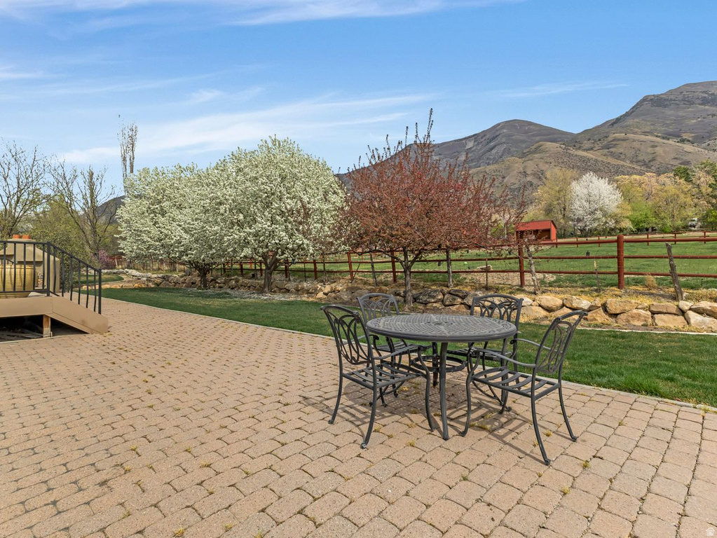 4168 N 810 W Pleasant Grove, UT 84062