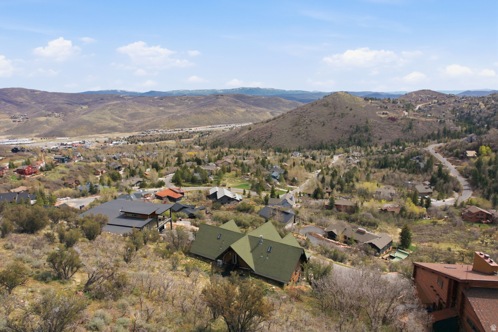 7771 BUCKBOARD DR Park City, UT 84098