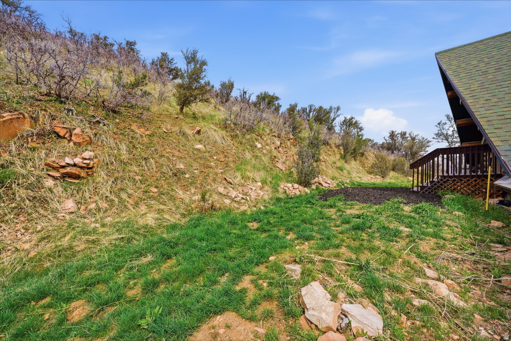 7771 BUCKBOARD DR Park City, UT 84098