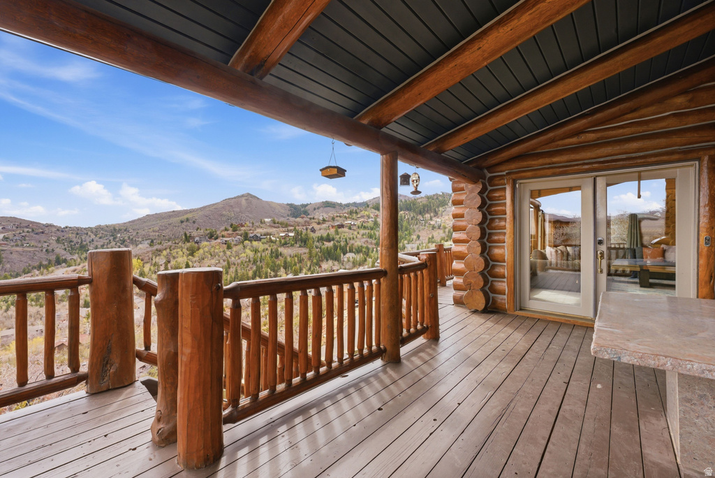 7771 BUCKBOARD DR Park City, UT 84098