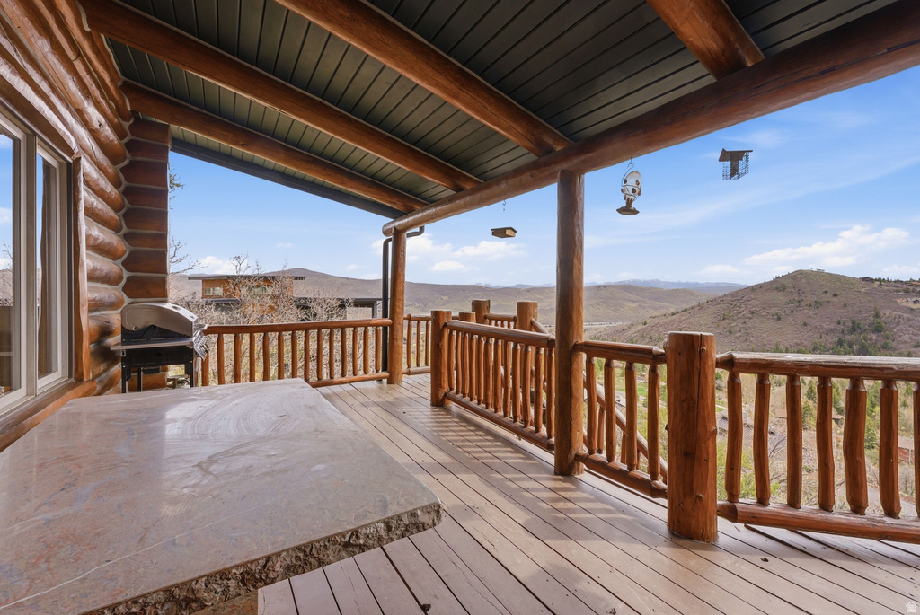 7771 BUCKBOARD DR Park City, UT 84098