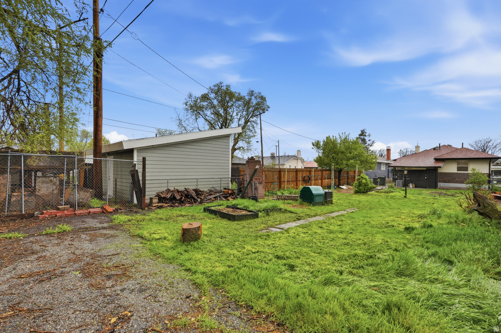 1625 S 300 E Salt Lake City, UT 84115