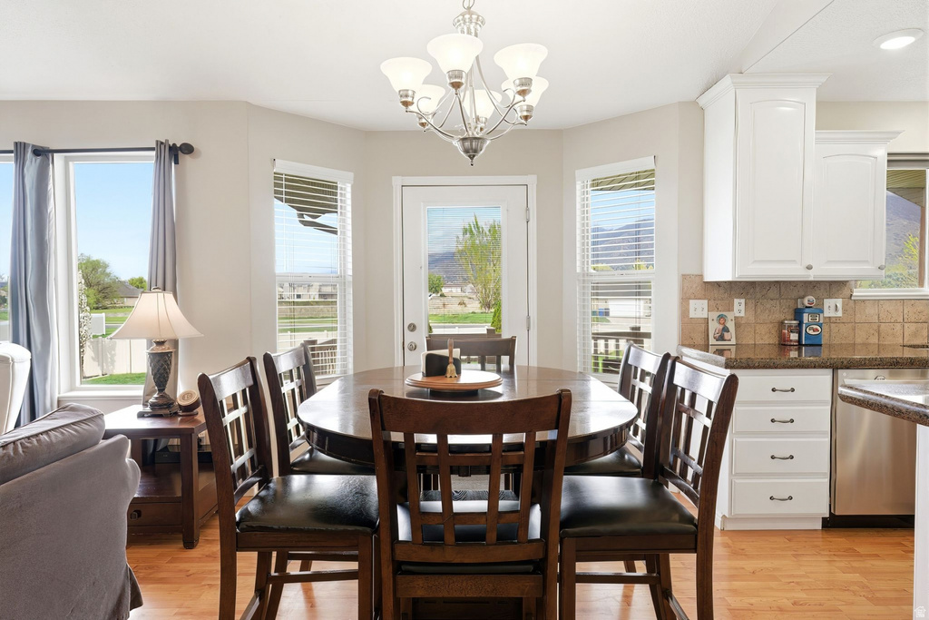 134 N WAGON WHEEL CIR Farmington, UT 84025