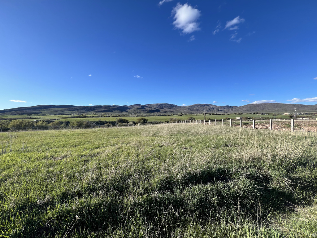 1896 W FARMHOUSE FLATS RD Peoa, UT 84061