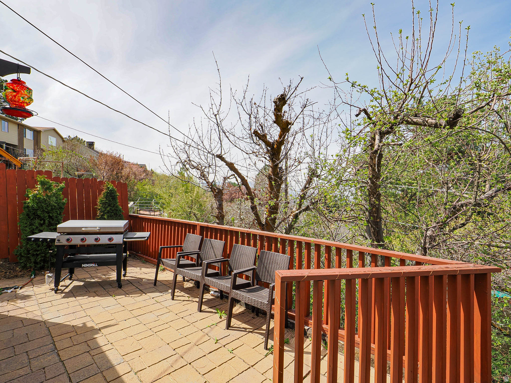 4532 S JUPITER DR Salt Lake City, UT 84124