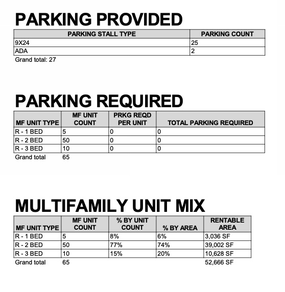 44 N 800 W Salt Lake City, UT 84116