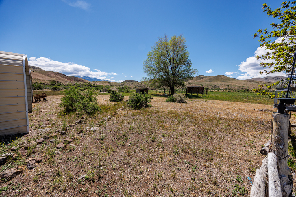 1085 S RIVER RIDGE LN Joseph, UT 84739