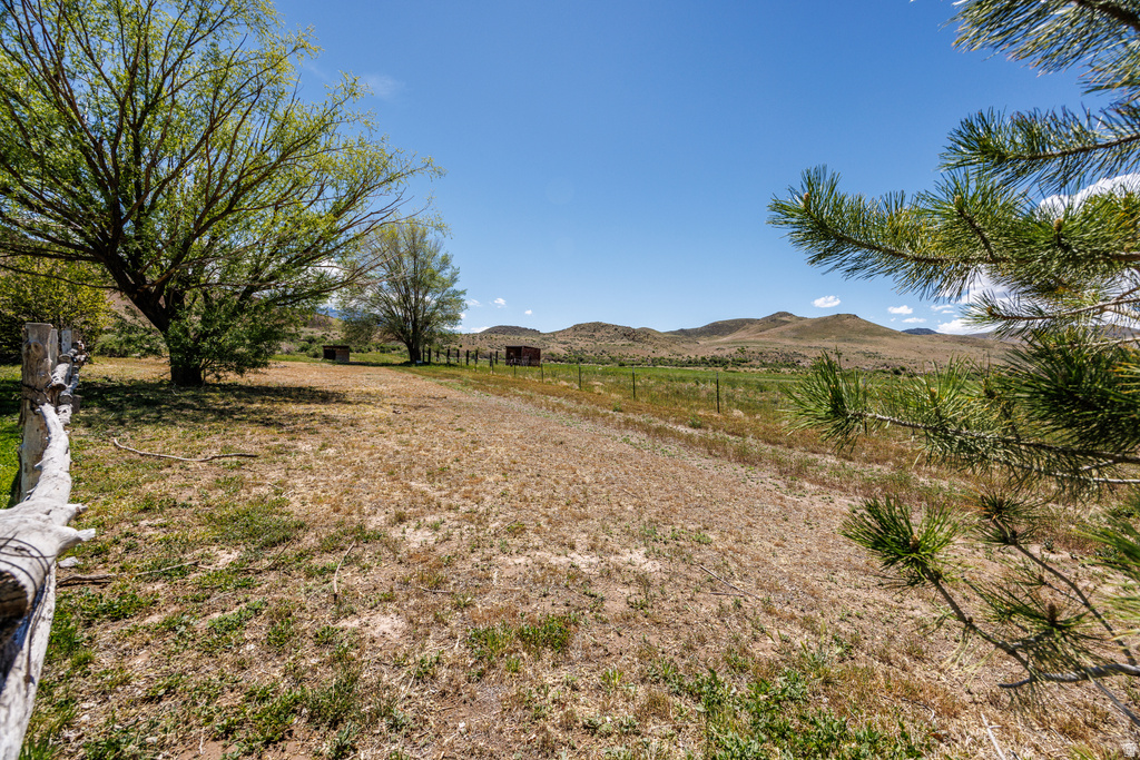1085 S RIVER RIDGE LN Joseph, UT 84739