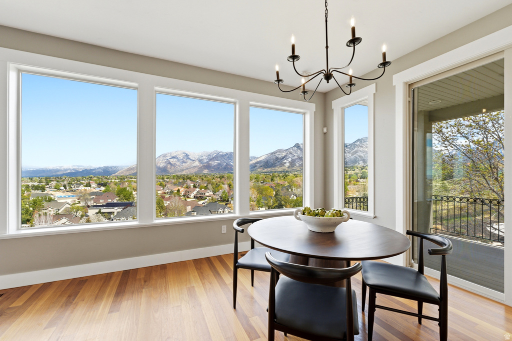 2045 E ROCKLIN DR Sandy, UT 84092