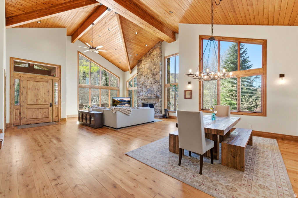 3238 BIG SPRUCE WAY Park City, UT 84098