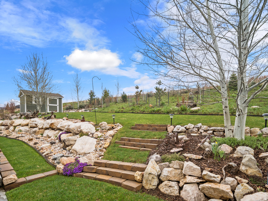 4548 N SHEEP CREEK DR Eden, UT 84310