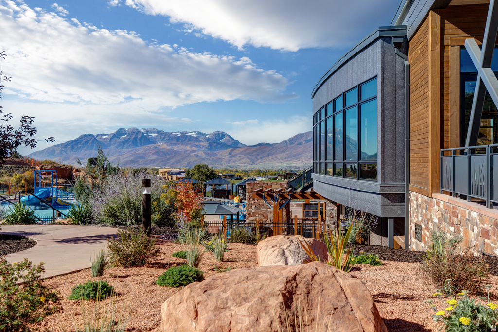 2034 E CHIMNEY ROCK WAY Heber City, UT 84032