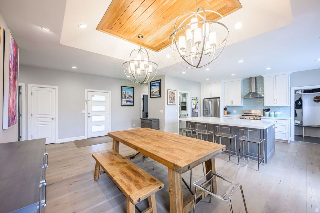 7474 SUSANS CIR Park City, UT 84098