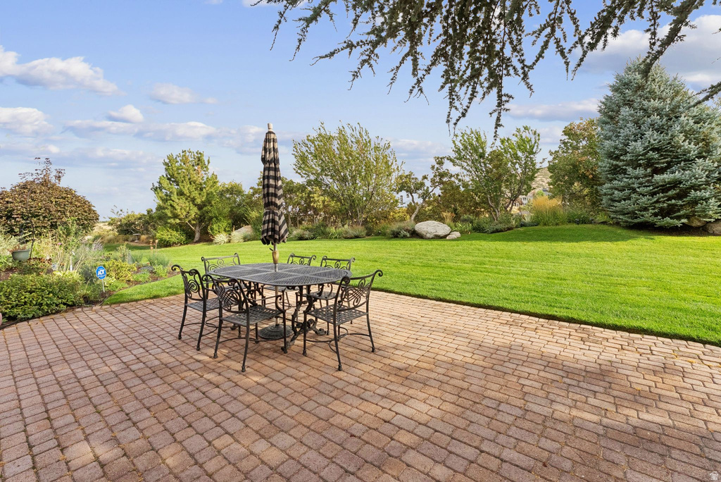 3093 E SCENIC VALLEY LN. LN Sandy, UT 84092