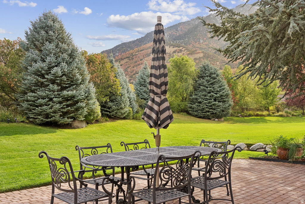 3093 E SCENIC VALLEY LN. LN Sandy, UT 84092