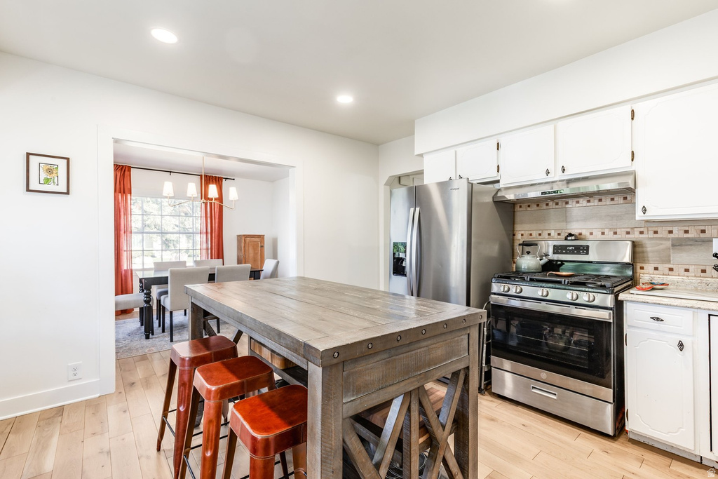 1968 E 3375 S Millcreek, UT 84106