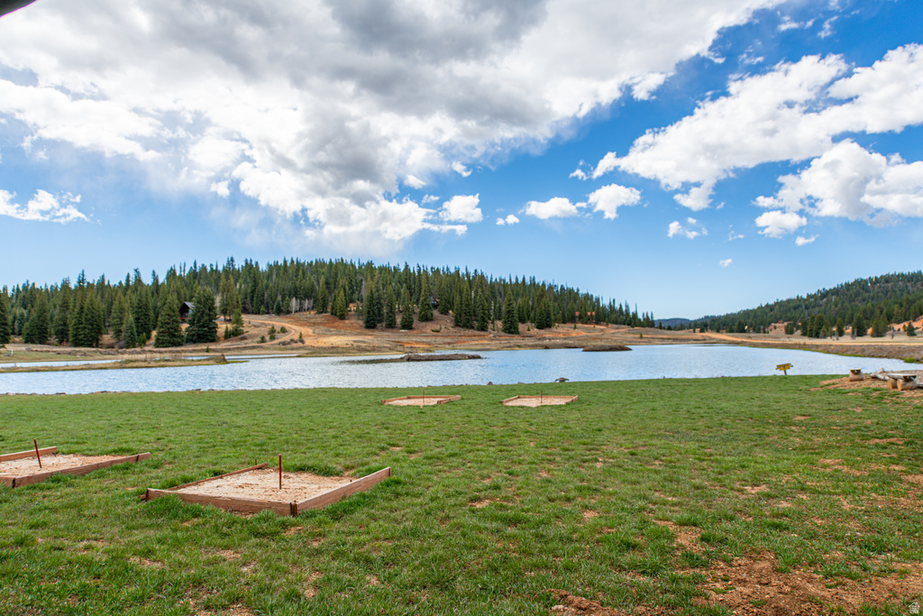 990 N PINE KNOLL CIR Duck Creek Village, UT 84762