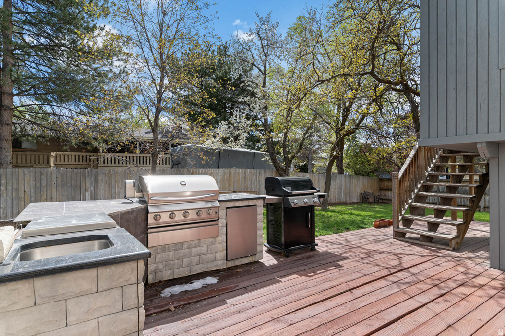 1758 E ABBEDALE LN Sandy, UT 84092