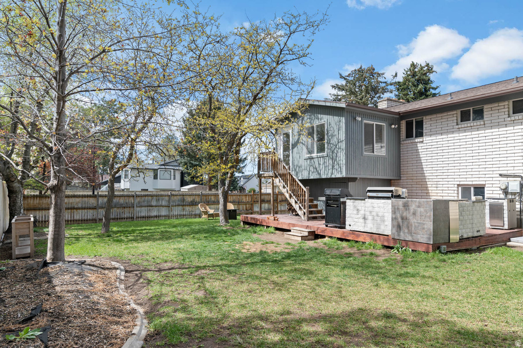 1758 E ABBEDALE LN Sandy, UT 84092