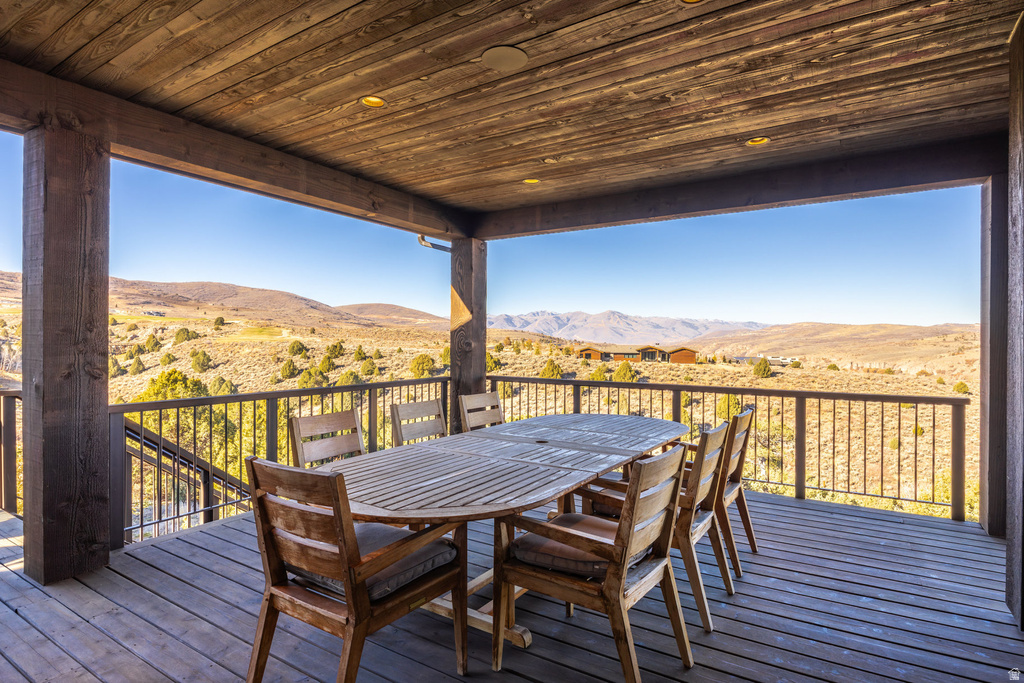 7421 N VICTORY RANCH DR #125 Heber City, UT 84032