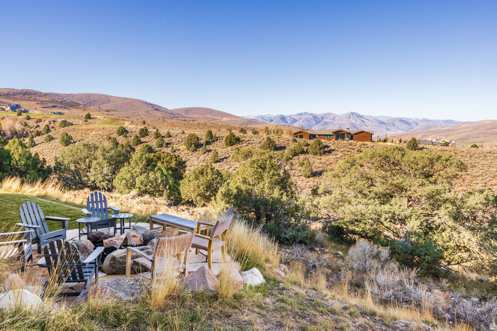 7421 N VICTORY RANCH DR #125 Heber City, UT 84032