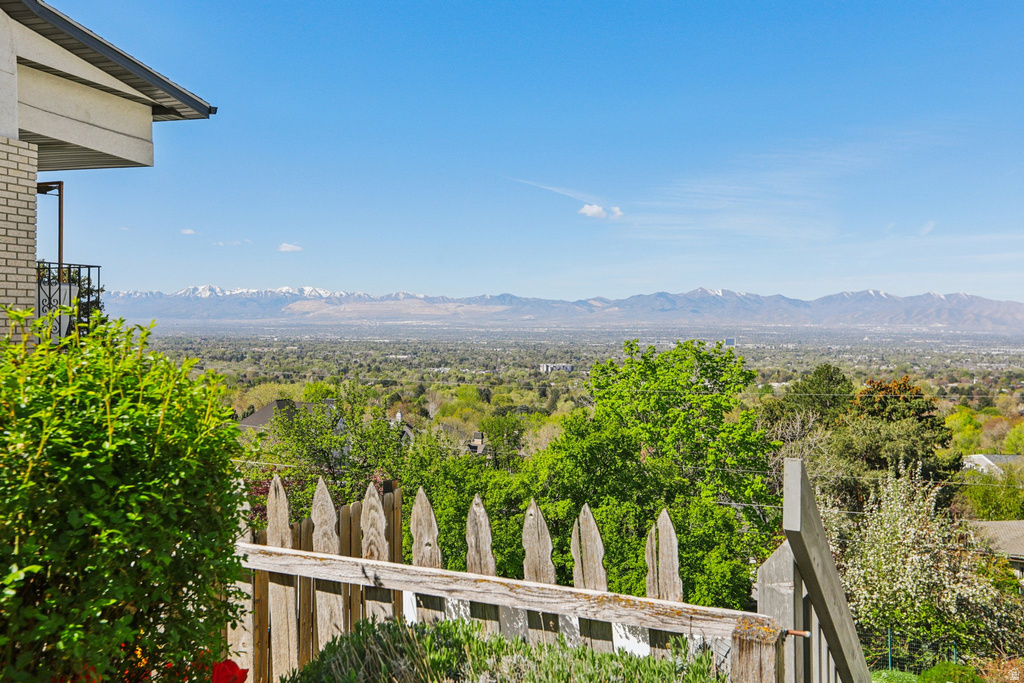 3073 E STRATTON DR Holladay, UT 84117