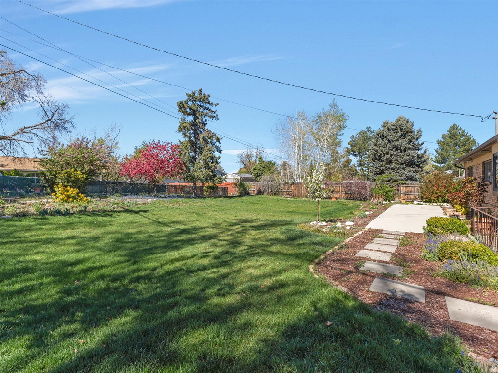 8628 S MOUNT MAJESTIC RD Sandy, UT 84093