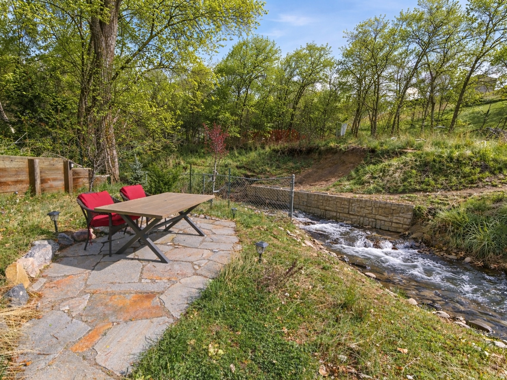 2092 E 11270 S Sandy, UT 84092