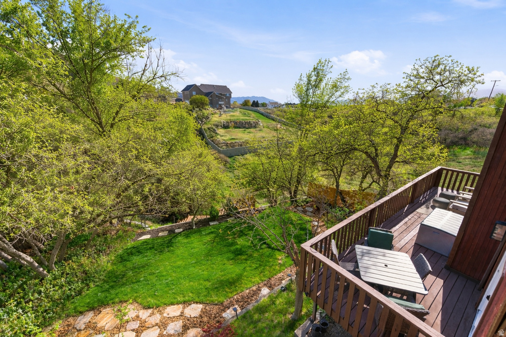 2092 E 11270 S Sandy, UT 84092