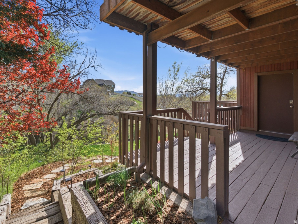 2092 E 11270 S Sandy, UT 84092