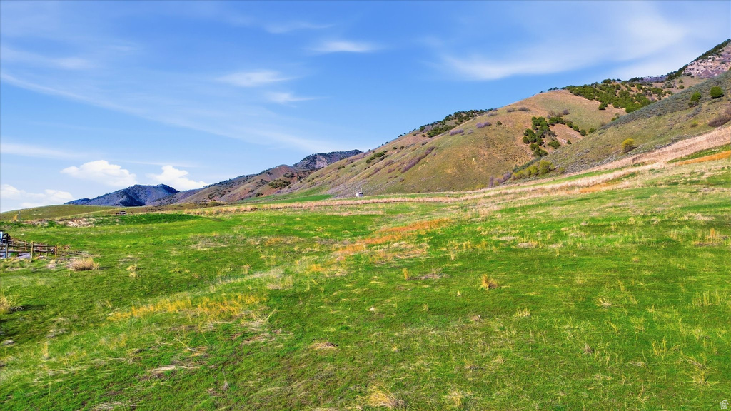 2350 E 3025 N North Logan, UT 84341