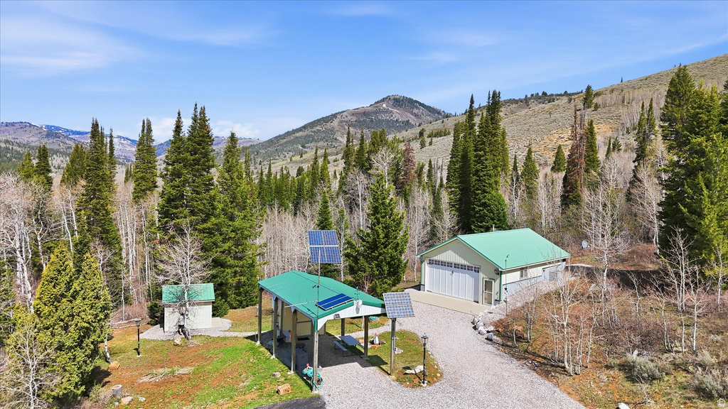 10140 N 11600 E Logan, UT 84321